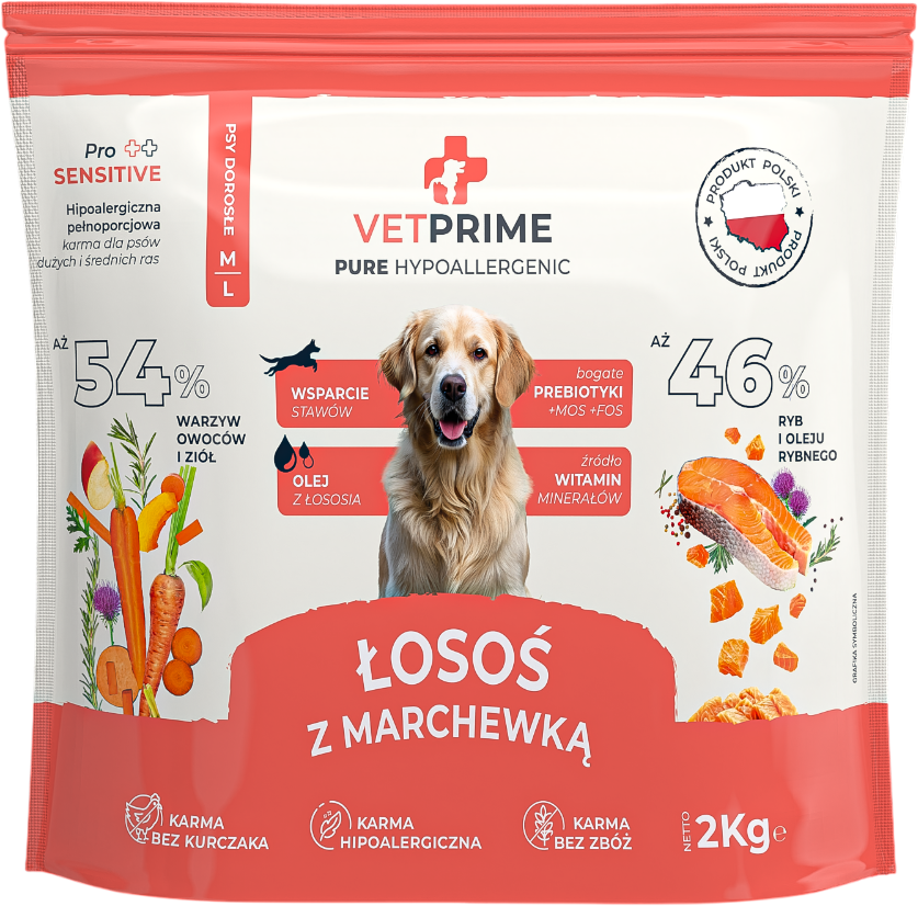 Vetprime Losos z Marchewka M L noshadow